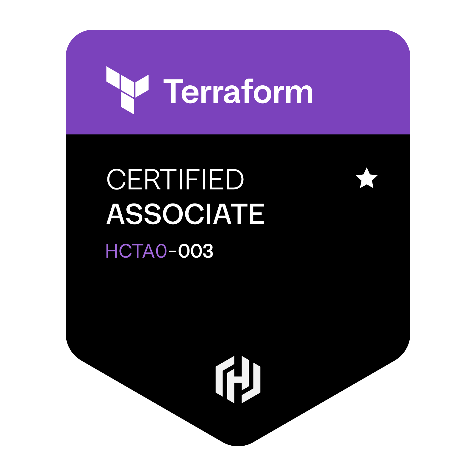 HashiCorp Certified : Terraform Associate (003)